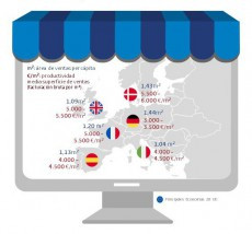 Info gfk retaileuropeo2018 22155